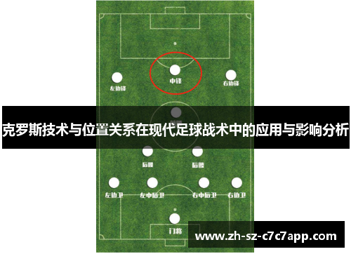 克罗斯技术与位置关系在现代足球战术中的应用与影响分析