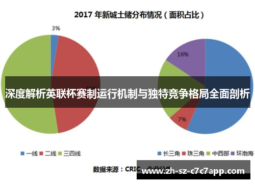 深度解析英联杯赛制运行机制与独特竞争格局全面剖析