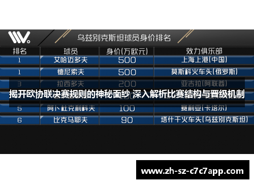 揭开欧协联决赛规则的神秘面纱 深入解析比赛结构与晋级机制