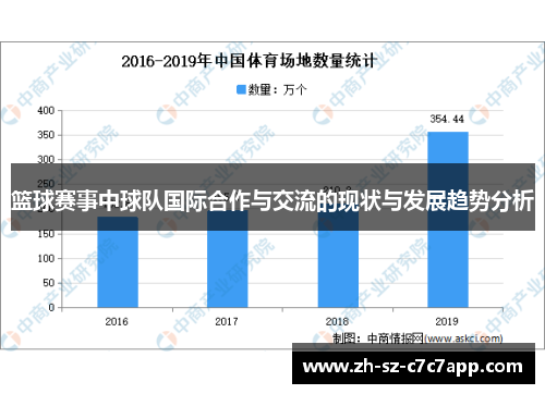 篮球赛事中球队国际合作与交流的现状与发展趋势分析 篮球赛事中球队国际合作与交流的现状与发展趋势分析