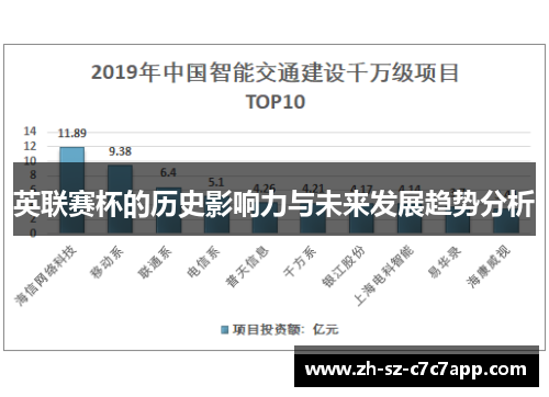 英联赛杯的历史影响力与未来发展趋势分析 英联赛杯的历史影响力与未来发展趋势分析
