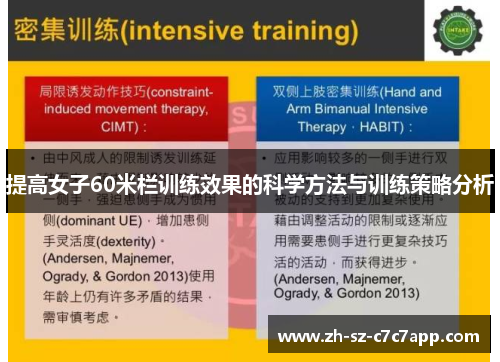 提高女子60米栏训练效果的科学方法与训练策略分析