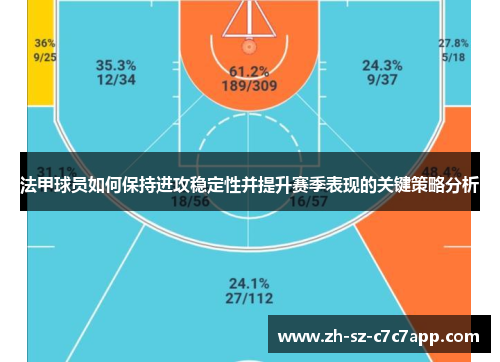 法甲球员如何保持进攻稳定性并提升赛季表现的关键策略分析